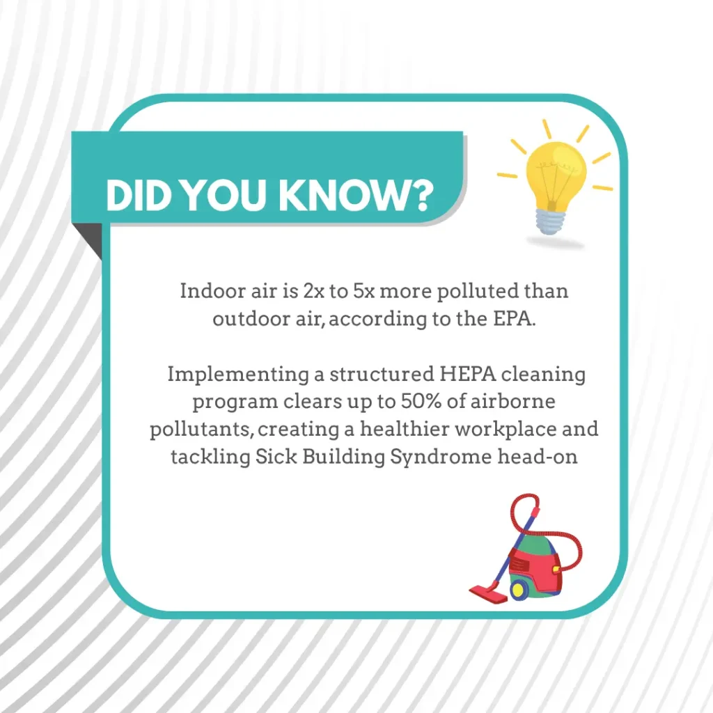 Commercial cleaning fact on Air Quality